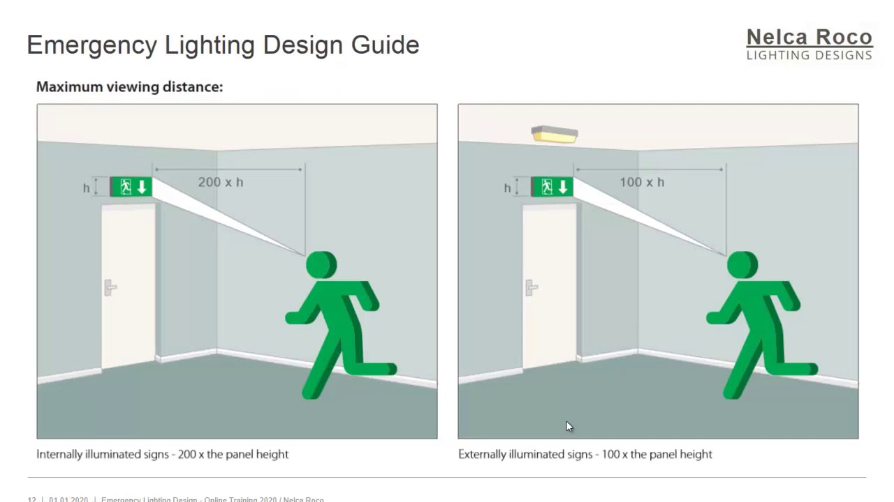 Emergency Lighting Design Guide