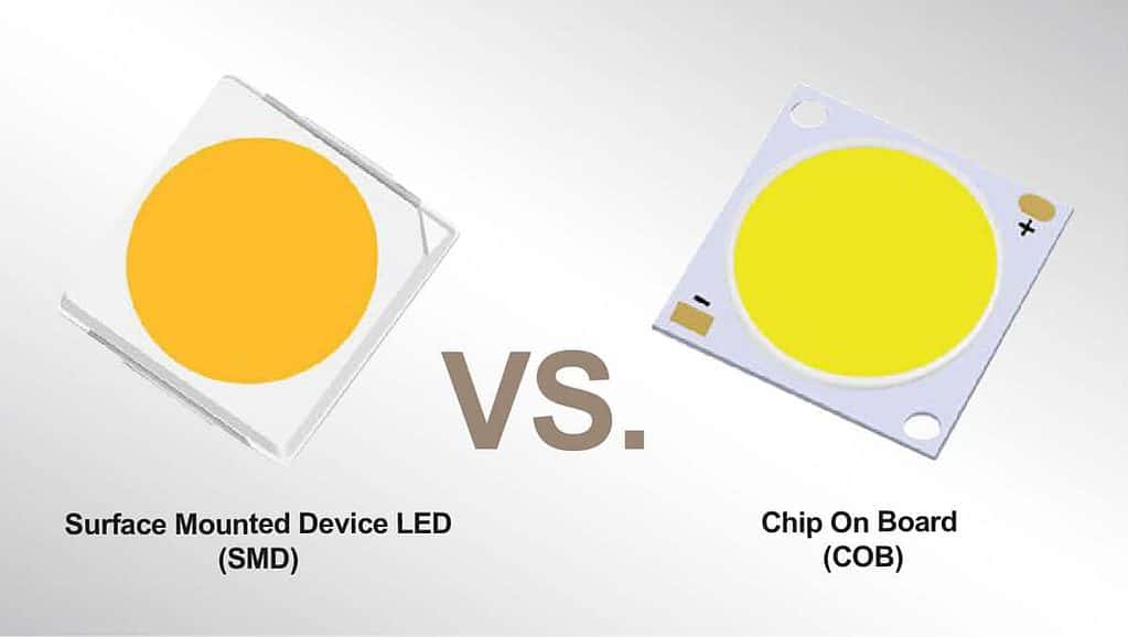Advantages of Chip-on-Board LED vs. Surface Mount LED