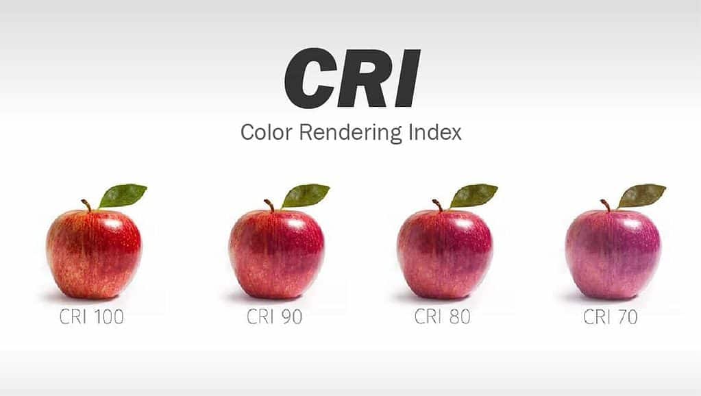 color rendering index 画板 1
