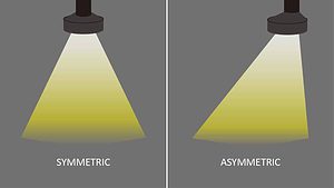 asymmetric lighting vs symmetric lighting