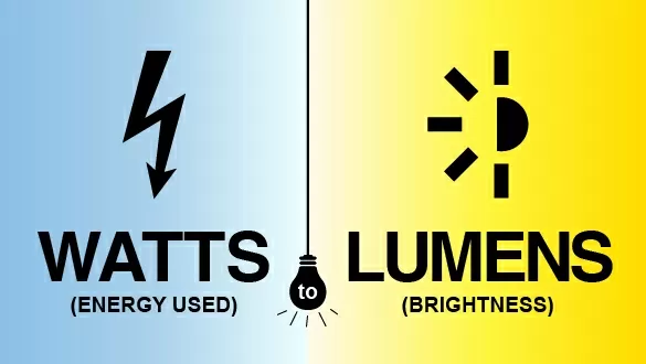 lumens en watts